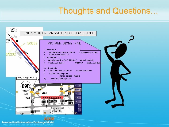 Thoughts and Questions… HNL 12/018 HNL 4 R/22 L CLSD TIL 0612060900 near VORTAC