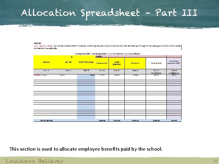 Allocation Spreadsheet – Part III This section is used to allocate employee benefits paid