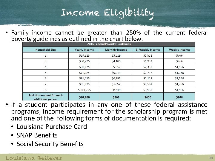 Income Eligibility • Family income cannot be greater than 250% of the current federal
