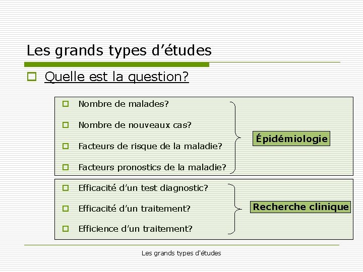 Les grands types d’études o Quelle est la question? o Nombre de malades? o