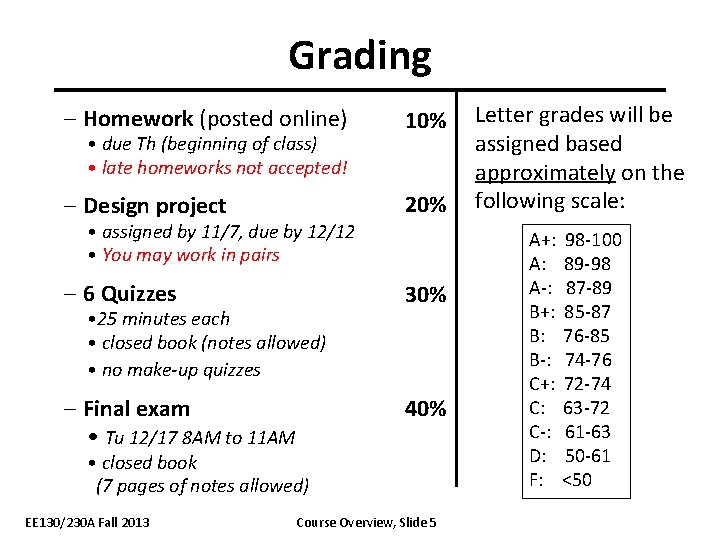 Grading – Homework (posted online) 10% – Design project 20% • due Th (beginning