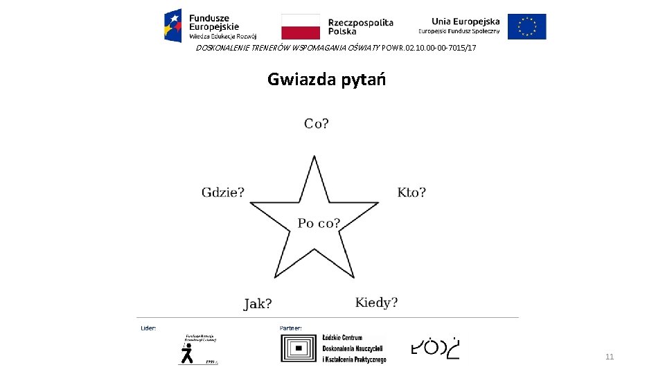 DOSKONALENIE TRENERÓW WSPOMAGANIA OŚWIATY POWR. 02. 10. 00 -00 -7015/17 Gwiazda pytań 11 