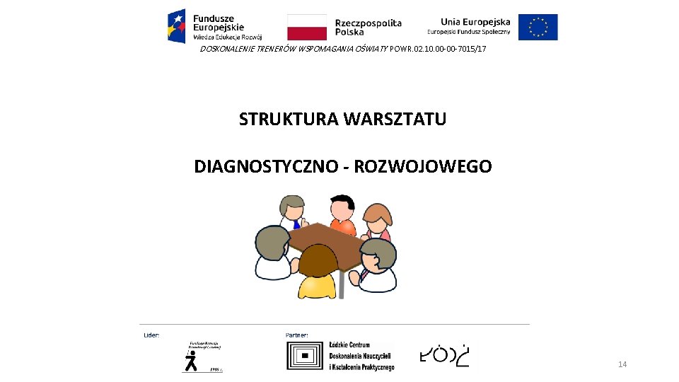 DOSKONALENIE TRENERÓW WSPOMAGANIA OŚWIATY POWR. 02. 10. 00 -00 -7015/17 STRUKTURA WARSZTATU DIAGNOSTYCZNO -