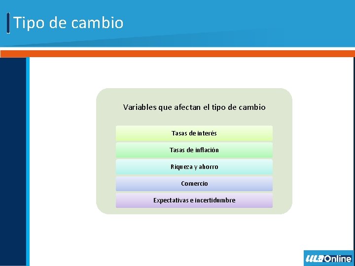 Tipo de cambio Variables que afectan el tipo de cambio Tasas de interés Tasas