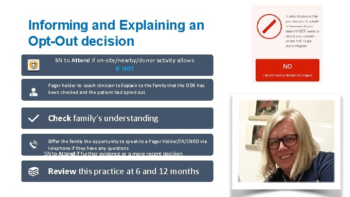 Informing and Explaining an Opt-Out decision SN to Attend if on-site/nearby/donor activity allows IF
