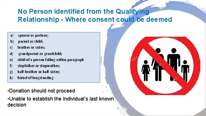No Person identified from the Qualifying Relationship - Where consent could be deemed a)