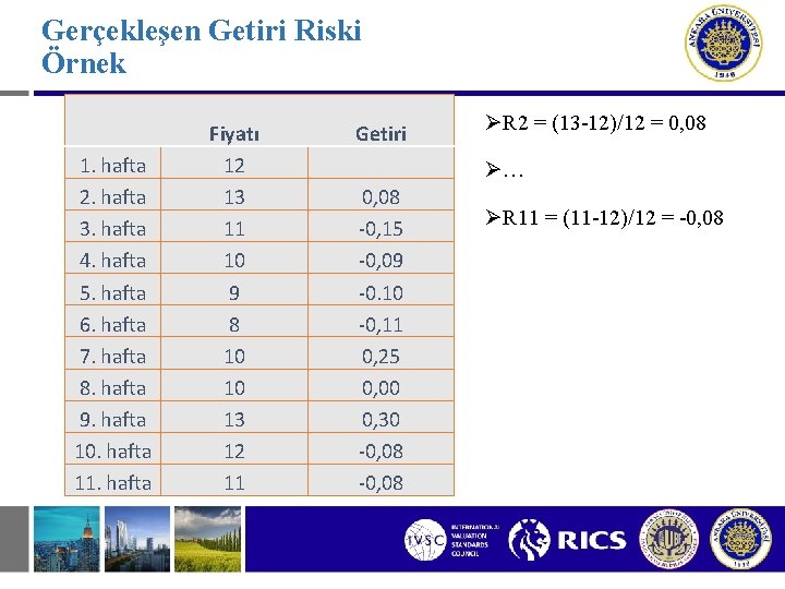 Gerçekleşen Getiri Riski Örnek 1. hafta 2. hafta 3. hafta 4. hafta 5. hafta