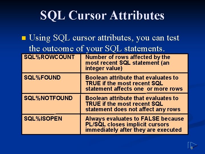 SQL Cursor Attributes n Using SQL cursor attributes, you can test the outcome of