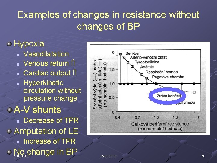 Examples of changes in resistance without changes of BP Hypoxia n n Vasodilatation Venous