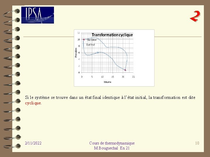 2 Si le système se trouve dans un état final identique à l’état initial,