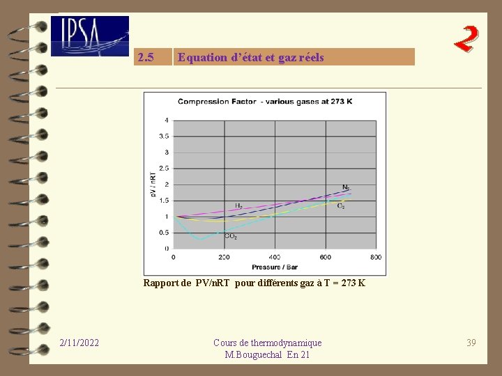 2. 5 Equation d’état et gaz réels 2 Rapport de PV/n. RT pour différents