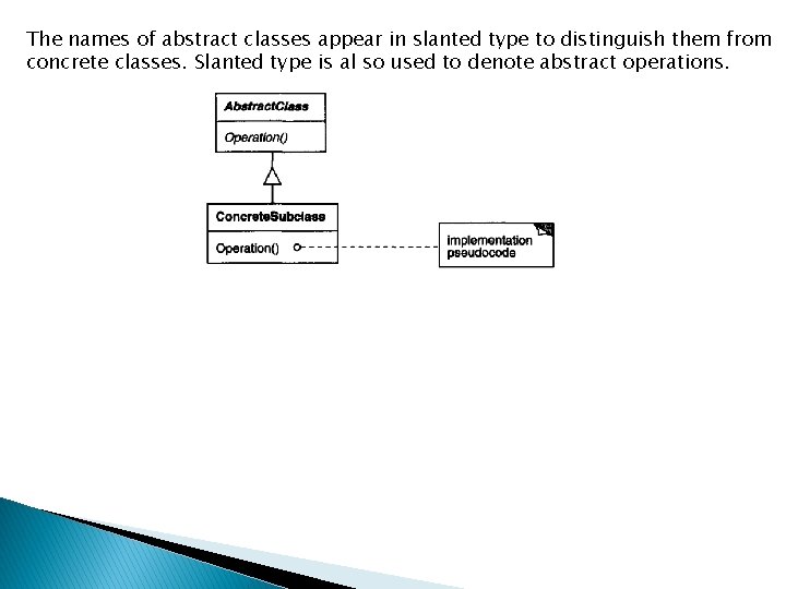 The names of abstract classes appear in slanted type to distinguish them from concrete