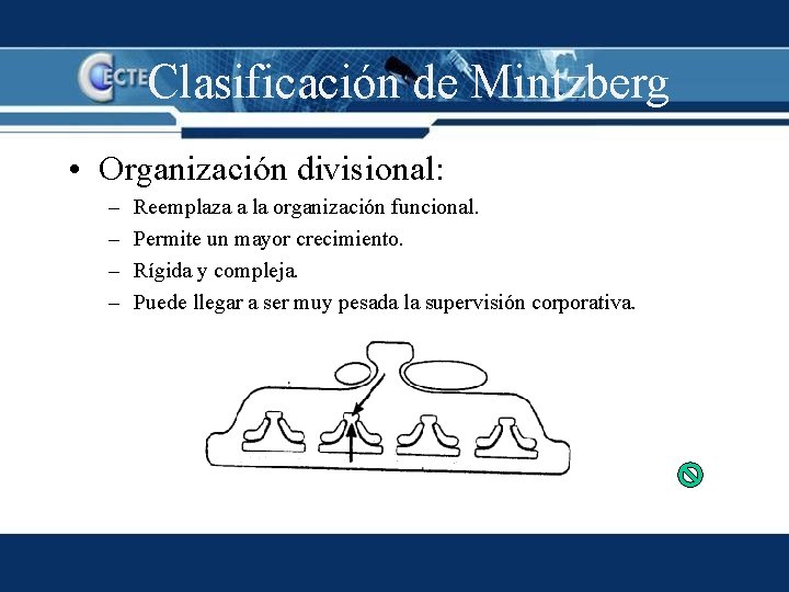 Clasificación de Mintzberg • Organización divisional: – – Reemplaza a la organización funcional. Permite