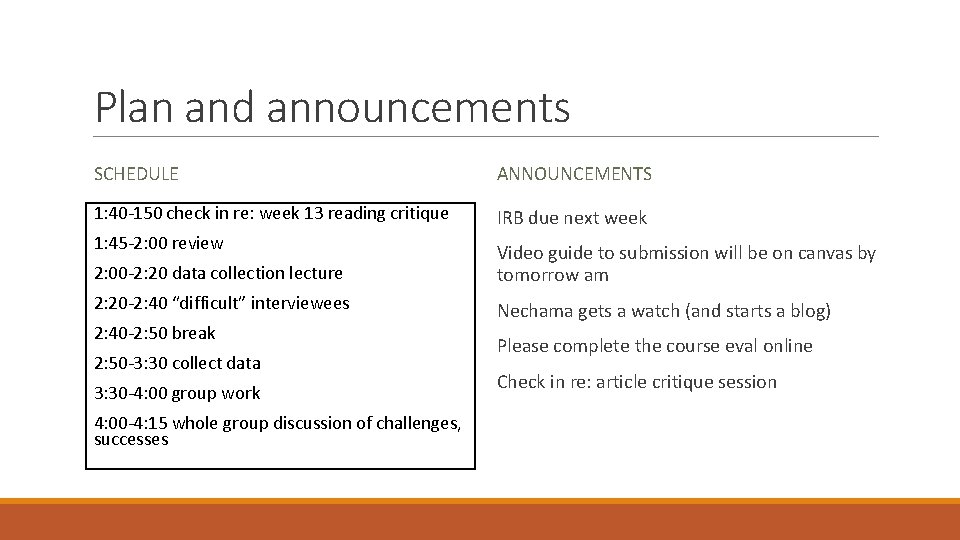 Plan and announcements SCHEDULE ANNOUNCEMENTS 1: 40 -150 check in re: week 13 reading