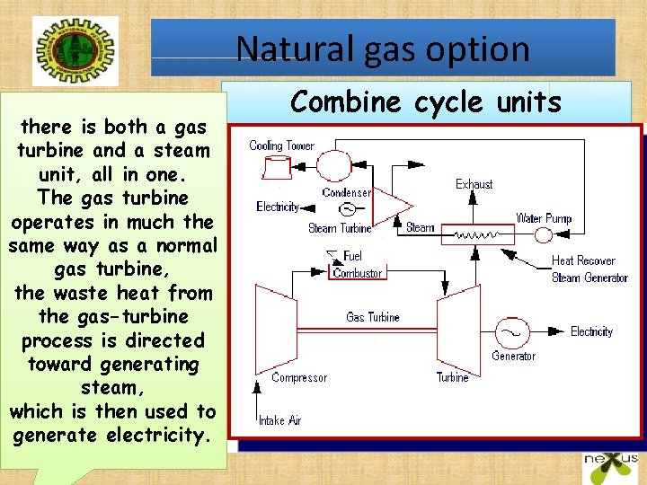 Natural gas option there is both a gas turbine and a steam unit, all