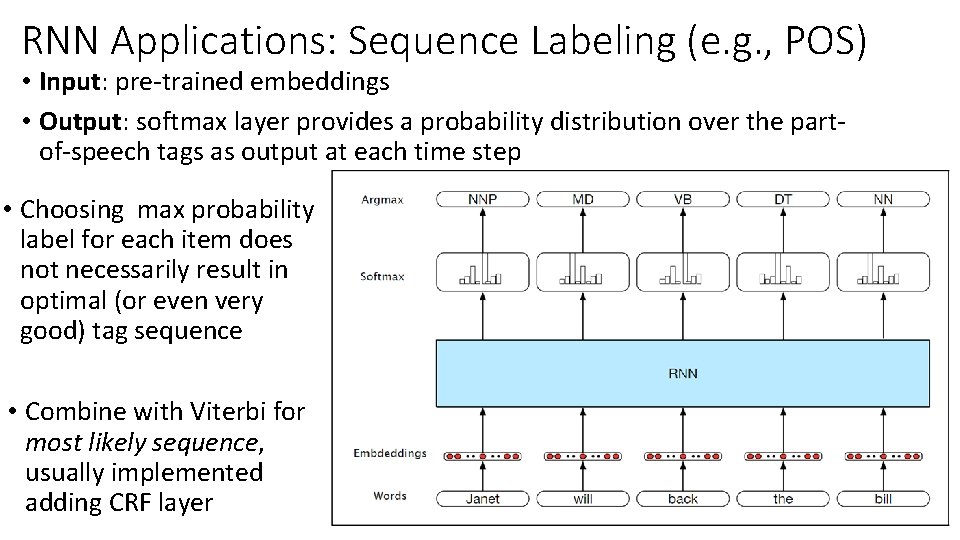 RNN Applications: Sequence Labeling (e. g. , POS) • Input: pre-trained embeddings • Output: