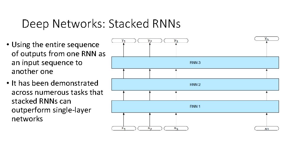 Deep Networks: Stacked RNNs • Using the entire sequence of outputs from one RNN