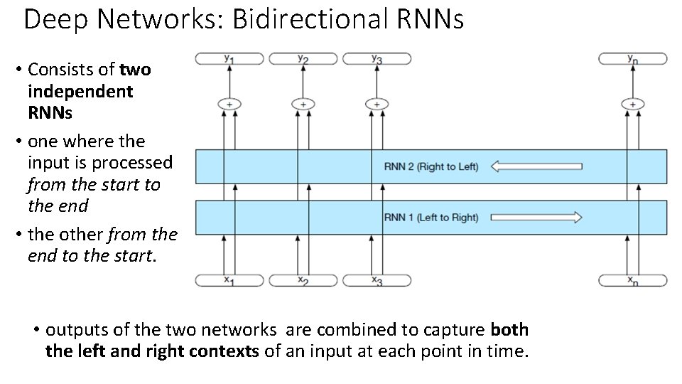 Deep Networks: Bidirectional RNNs • Consists of two independent RNNs • one where the