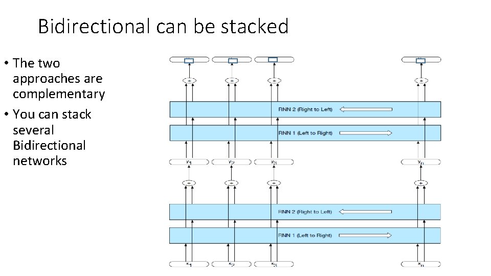 Bidirectional can be stacked • The two approaches are complementary • You can stack