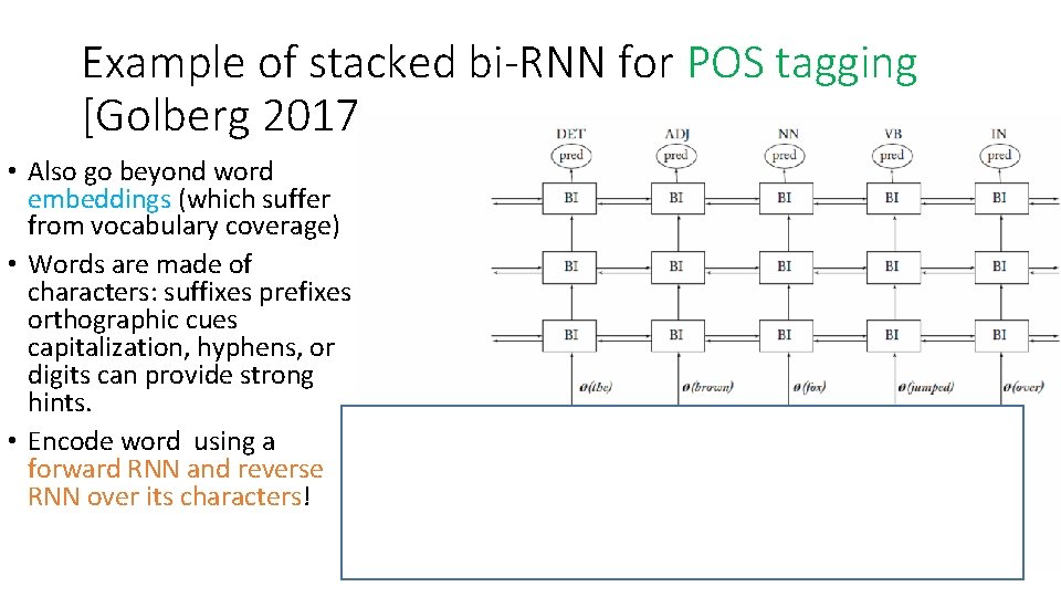 Example of stacked bi-RNN for POS tagging [Golberg 2017 • Also go beyond word