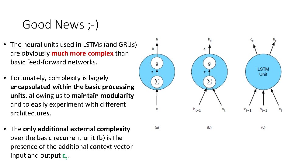 Good News ; -) • The neural units used in LSTMs (and GRUs) are