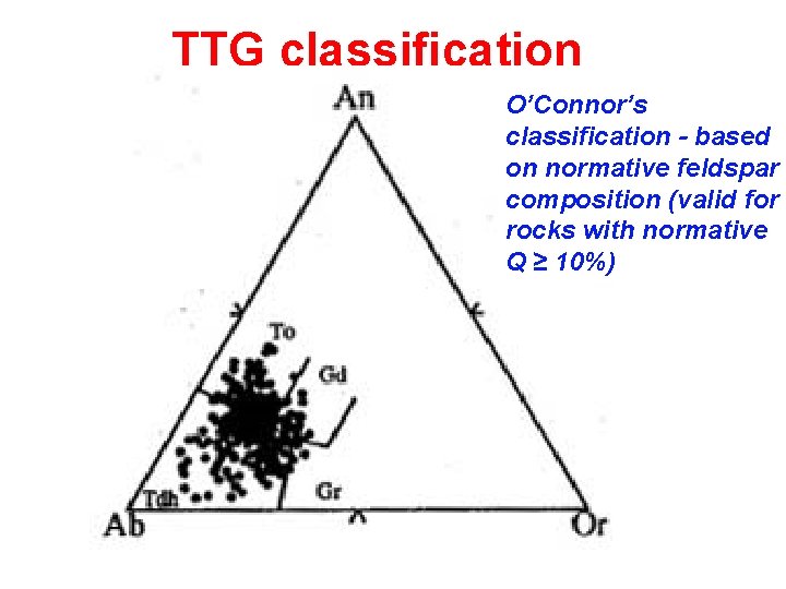 TTG classification O’Connor’s classification - based on normative feldspar composition (valid for rocks with