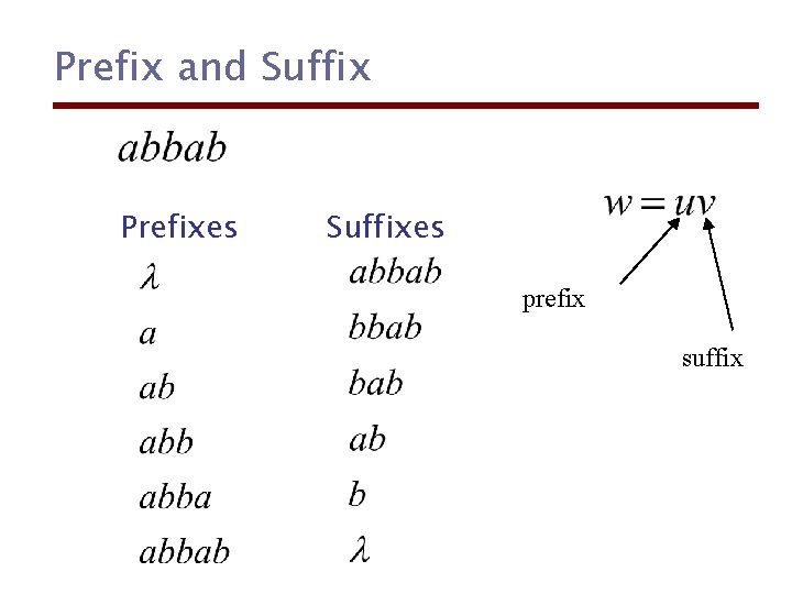 Prefix and Suffix Prefixes Suffixes prefix suffix 