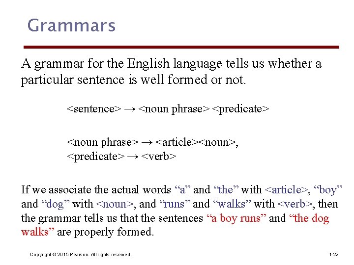 Grammars A grammar for the English language tells us whether a particular sentence is