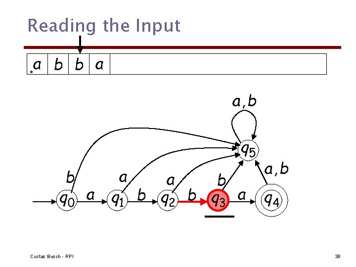 Reading the Input • Costas Busch - RPI 38 