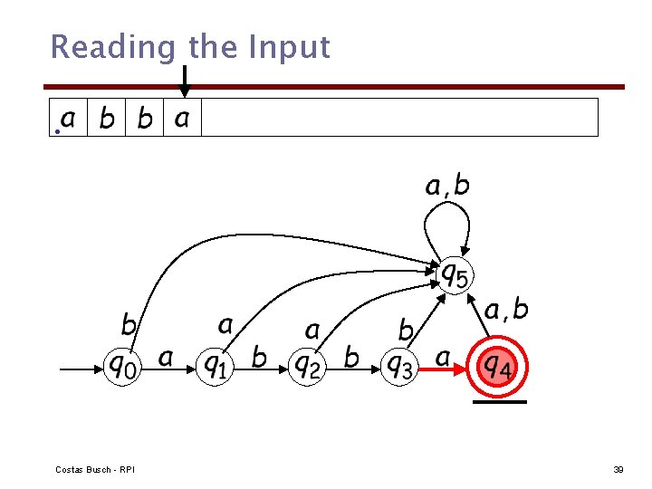 Reading the Input • Costas Busch - RPI 39 