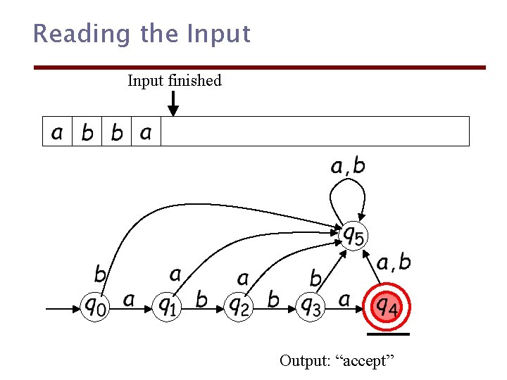 Reading the Input finished Output: “accept” 