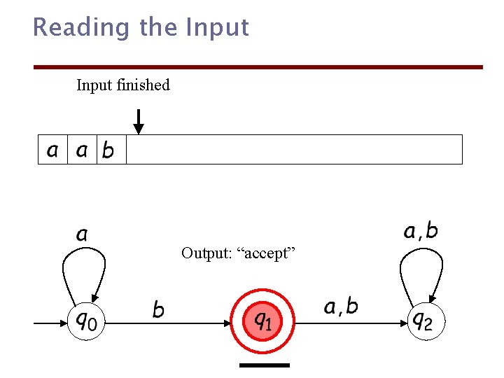 Reading the Input finished Output: “accept” 
