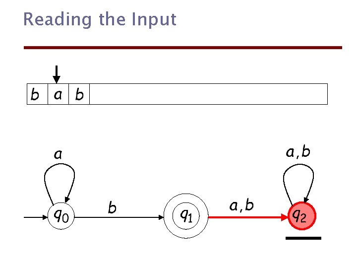 Reading the Input 