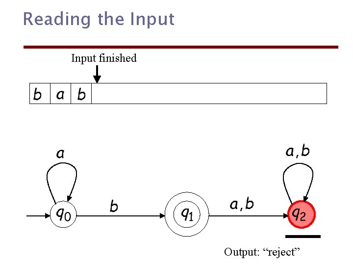 Reading the Input finished Output: “reject” 