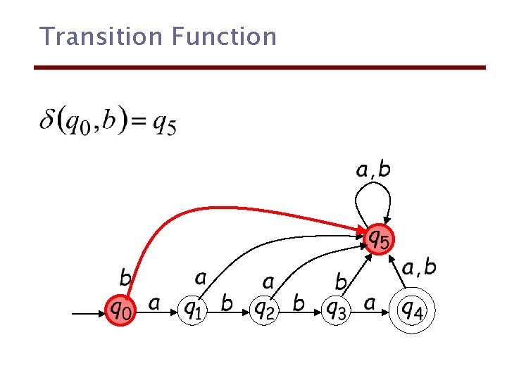 Transition Function 