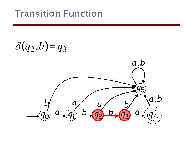 Transition Function 