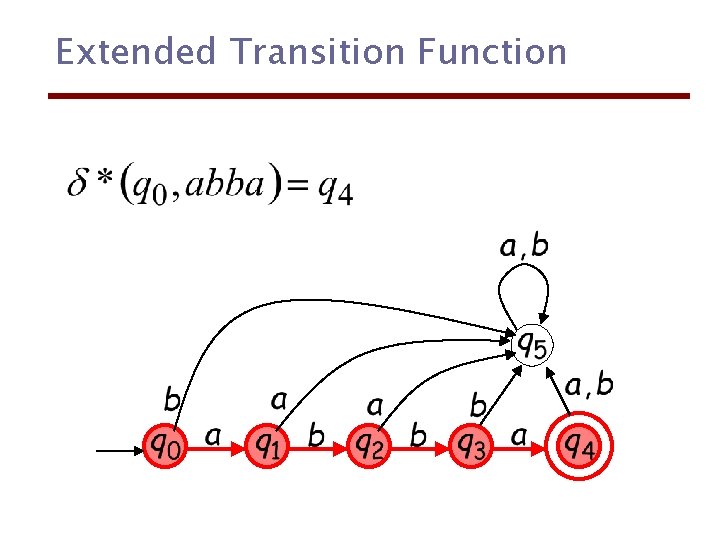 Extended Transition Function 