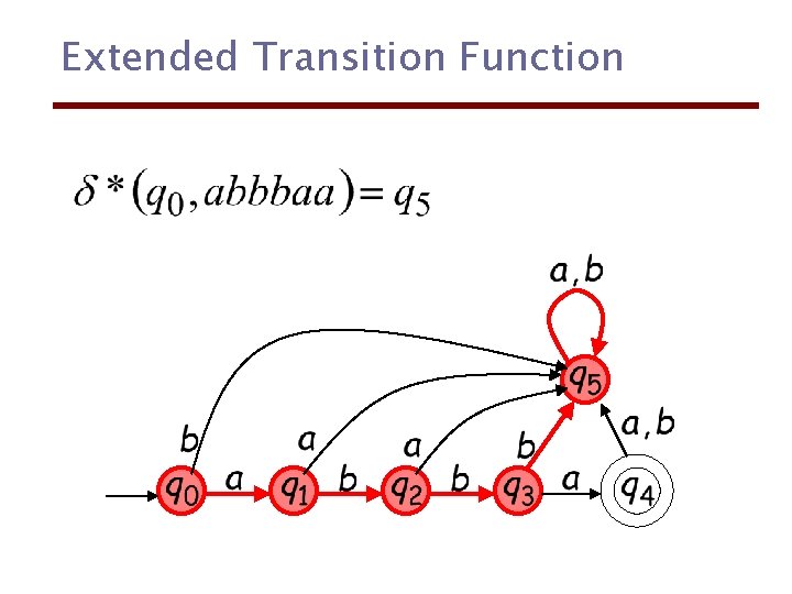Extended Transition Function 