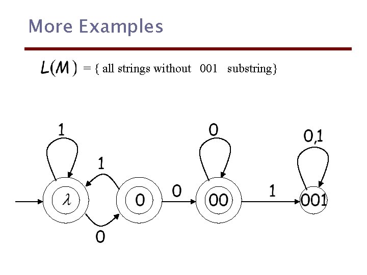 More Examples = { all strings without 001 substring} 