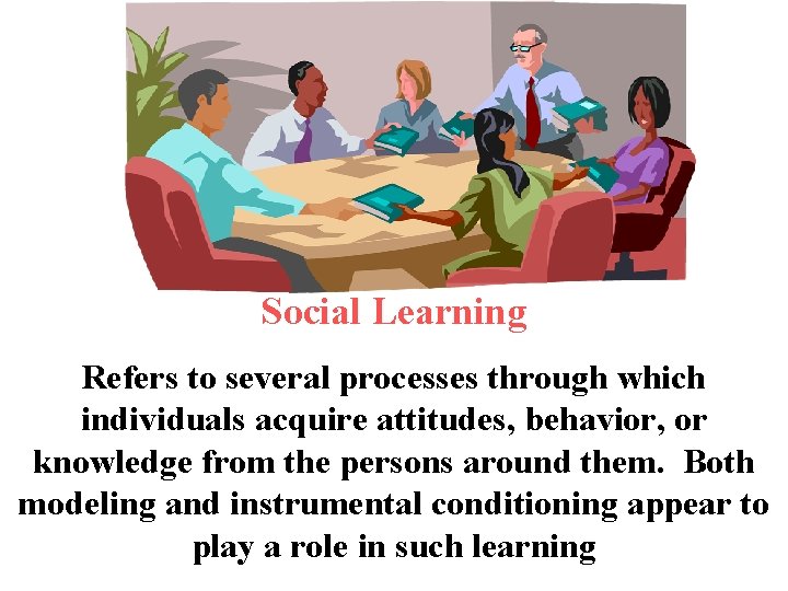 Social Learning Refers to several processes through which individuals acquire attitudes, behavior, or knowledge