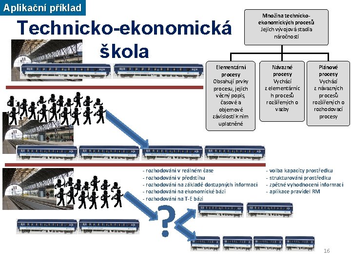 Aplikační příklad Technicko-ekonomická škola Elementární procesy Obsahují prvky procesu, jejich věcný popis, časové a