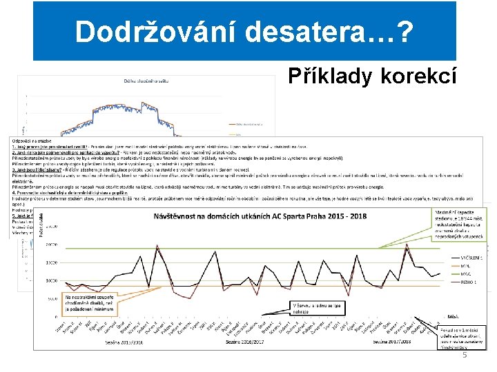 Dodržování desatera…? Příklady korekcí 5 