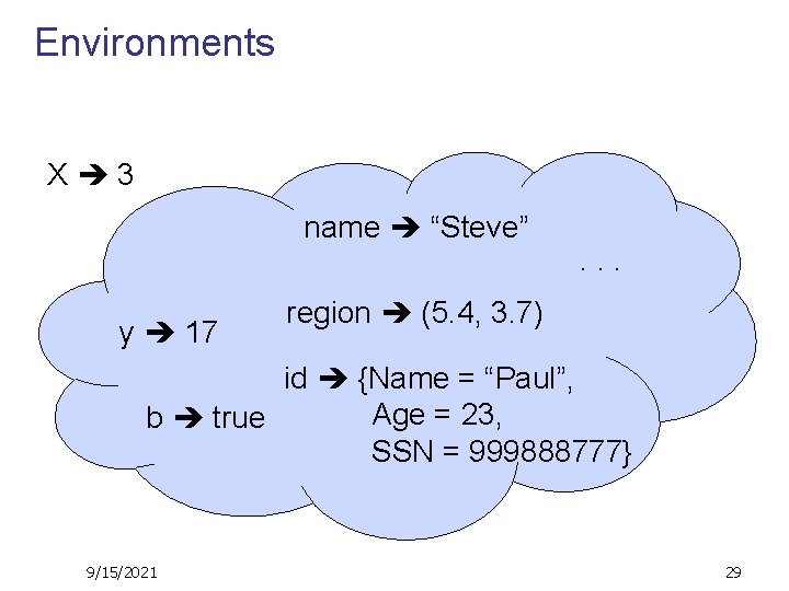 Environments X 3 name “Steve” y 17 . . . region (5. 4, 3.