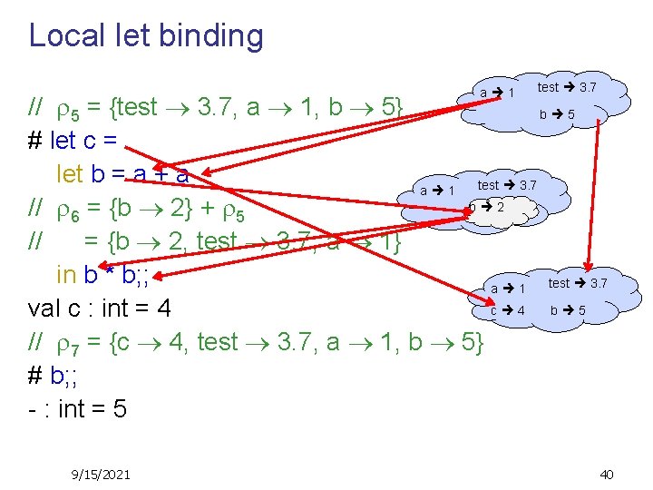 Local let binding a 1 test 3. 7 // 5 = {test 3. 7,