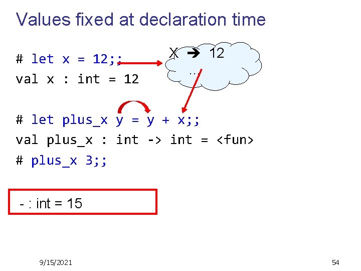 Values fixed at declaration time # let x = 12; ; val x :