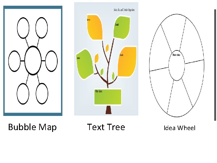 Bubble Map Text Tree Idea Wheel 