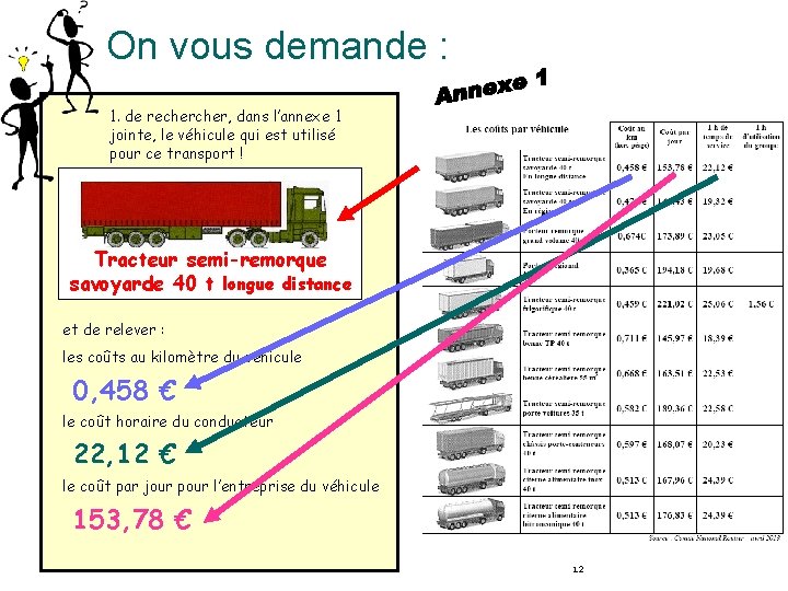 On vous demande : 1. de recher, dans l’annexe 1 jointe, le véhicule qui