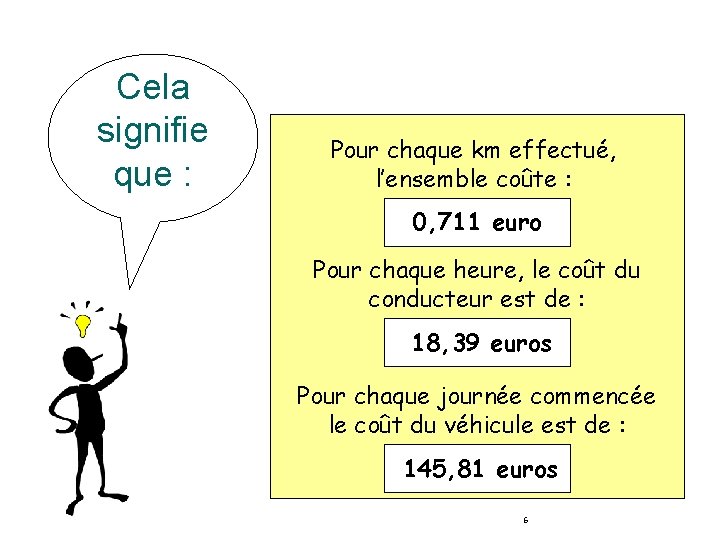 Cela signifie que : Pour chaque km effectué, l’ensemble coûte : 0, 711 euro