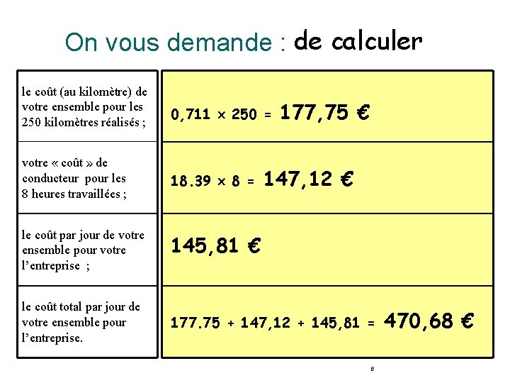 On vous demande : de calculer le coût (au kilomètre) de votre ensemble pour