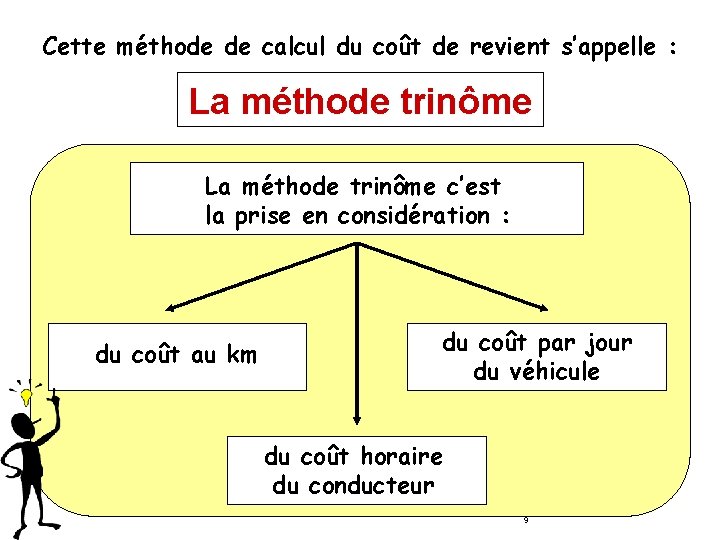 Cette méthode de calcul du coût de revient s’appelle : La méthode trinôme c’est